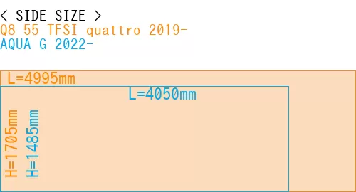 #Q8 55 TFSI quattro 2019- + AQUA G 2022-